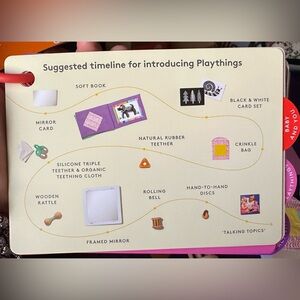 Lovevery The Charmer Play kit